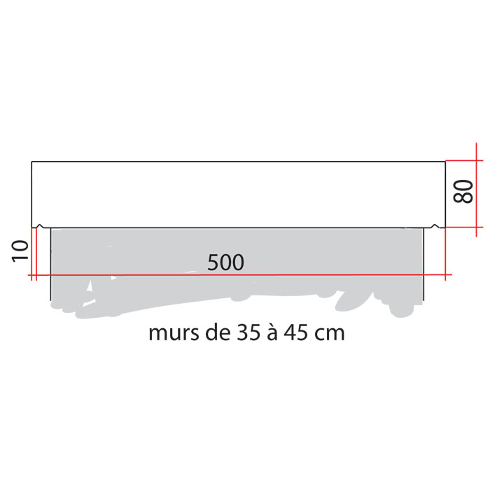 schéma dessus de mur plat pierre reconstituée