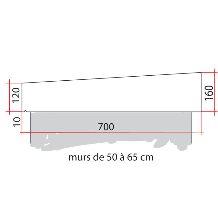 schéma dessus de mur monopente pierre reconstituée 