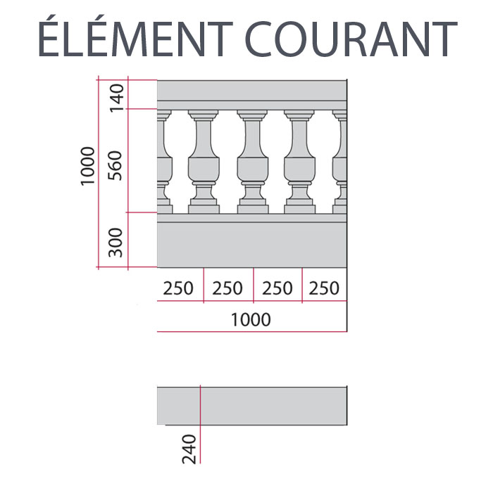 Schéma balustre élément courant