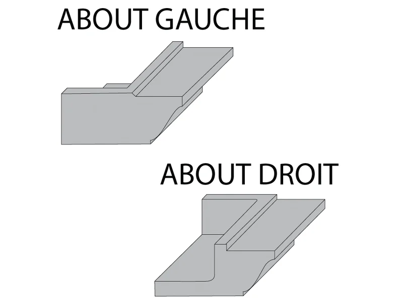 Schéma des abouts gauche et droit de corniche bandeau