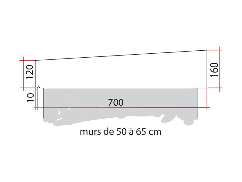 Schéma coté du DM7 : 700 mm, épaisseur 160 à 120 mm, murs de 50 à 65 cm